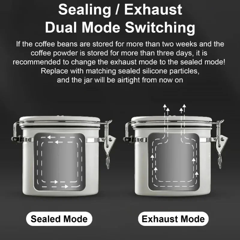 Airtight Coffee Bean Storage Jar – Stainless Steel, 1.5L